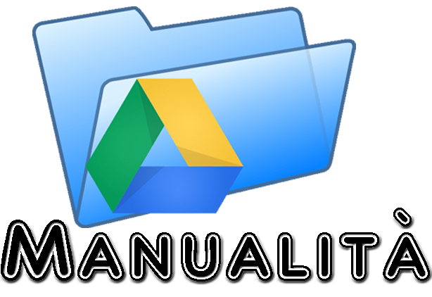 manualita google drive fold